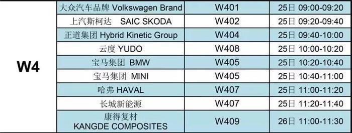 2018北京车展展位全攻略 车辆展馆分布图